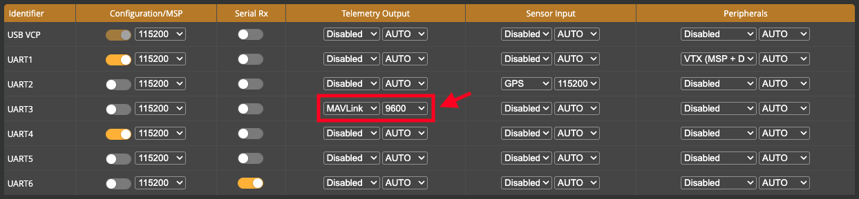 Betaflight Configurator - Ports tab